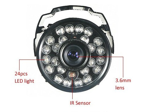 Infrared Night Vision Camera