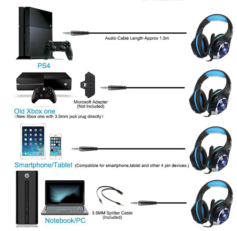 Head-mounted luminous gaming headset with microphone