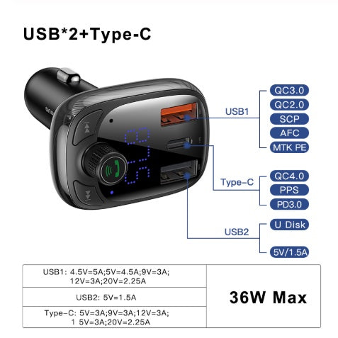 One-touch open call Car charger