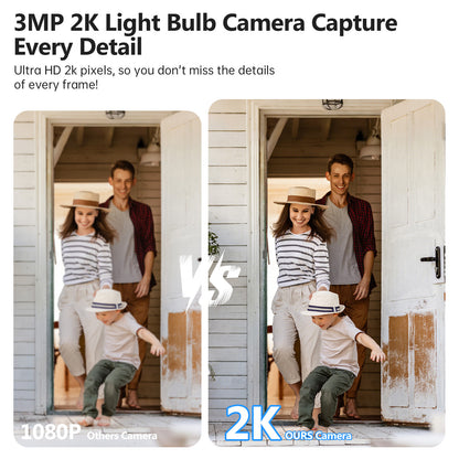 360 Degree HD 3MP Wifi Camera