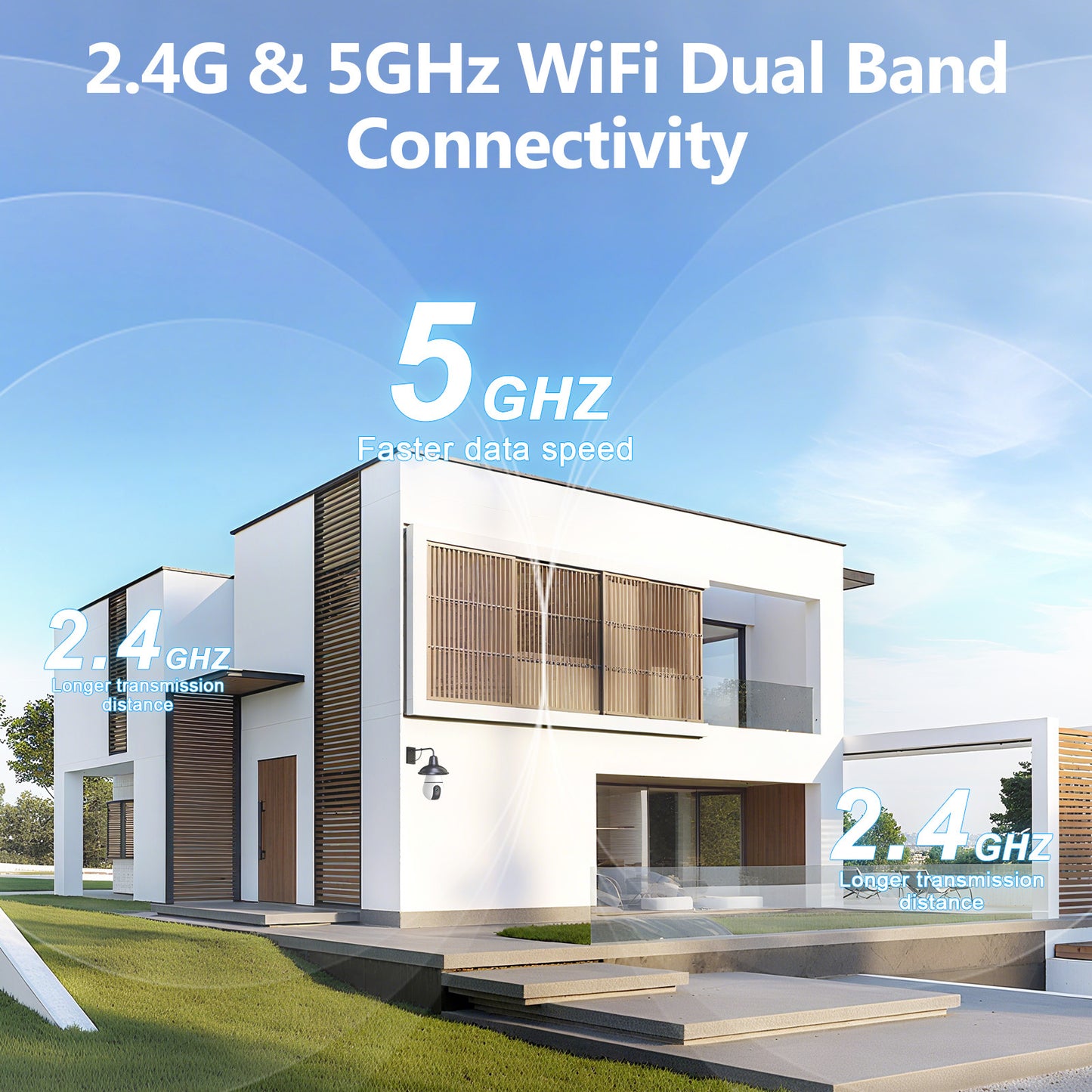 360 Degree HD 3MP Wifi Camera