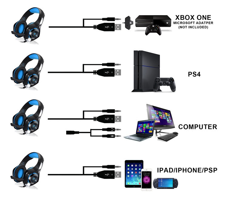 Head-mounted luminous gaming headset with microphone