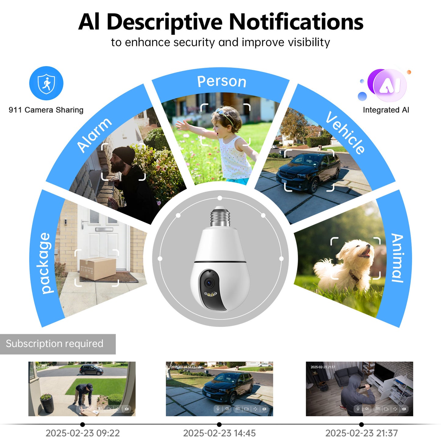 360 Degree HD 3MP Wifi Camera