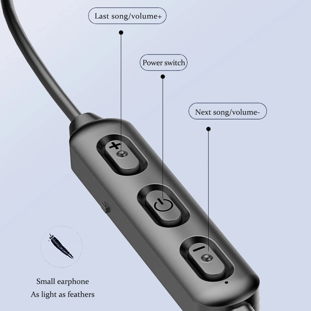 Neck-mounted wireless sports Earphones